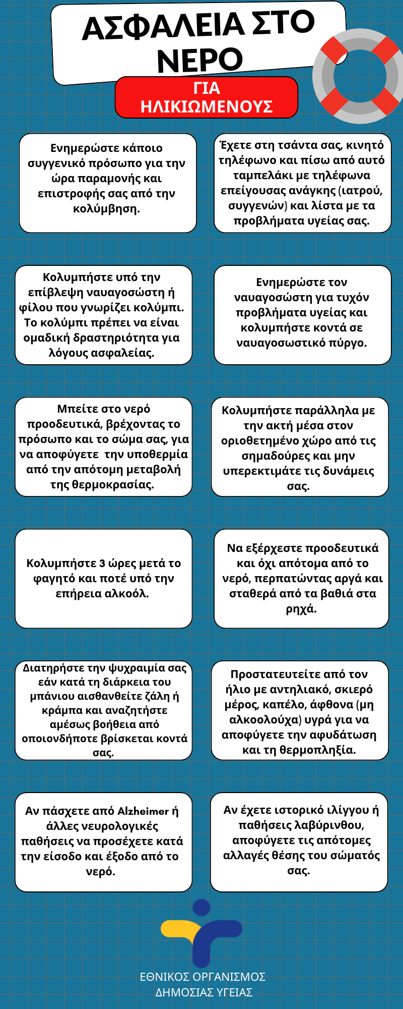 χάνουν τη ζωή τους στη θάλασσα από πνιγμό