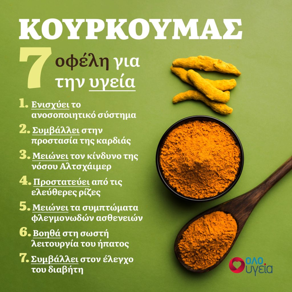 Οι 7 ιδιότητες του κουρκουμά - infographic - oloygeia.gr