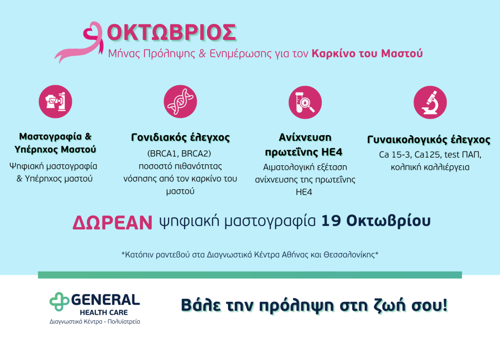 καρκίνος του μαστού